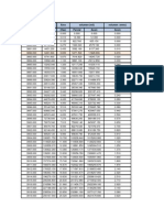 Nuevo Hoja de Cálculo de Microsoft Excel