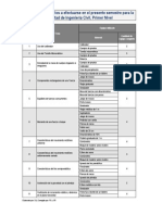 Equipos para Laboratorios EFyM