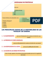 c) Materias Nitrogenadas No Proteicas