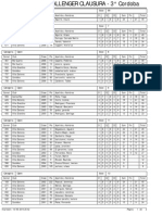 Resultados de la 3 fecha - Copa Challenger 2014 - Pista Villa Dolores.pdf