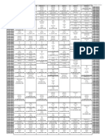 Pauta de Programación MTV del 15 al 21 de Sept 2014.xls