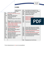 Z99 - Standard List of Unit Forms