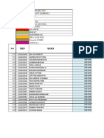 File Stase 2008 Gel 2