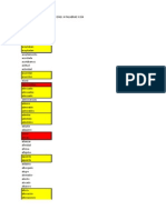 Léxico Contextual PSU Oficiales Todos Los Años