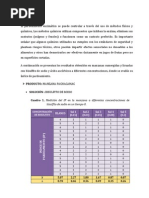 Conservacion Por Agentes Quimicos Annie