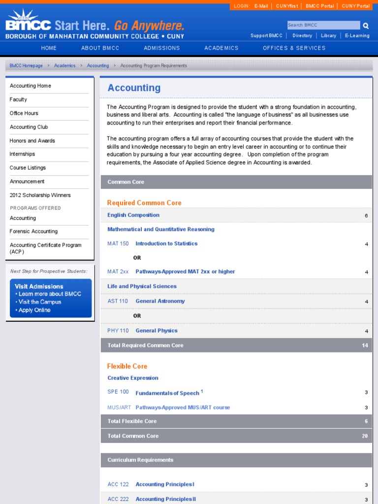 BMCC Accounting - Accounting Program Requirements | PDF | Common Core ...