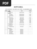 Lista InscritosVFC - 13 Dezembro 2009