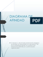 Diagrama de Afinidad