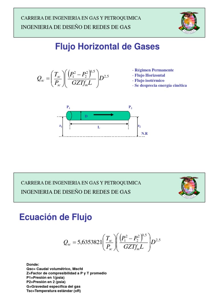 Ecuaciones de Flujo de Gases | PDF | Tubería (transporte de fluidos ...