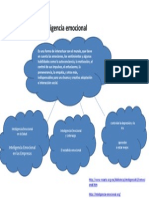 Inteligencia Emocional Tarea 1