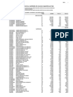 5.1 Insumos-pte Chinchipe o.k