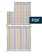 Dus Intors 01 Septembrie 2013