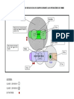 Vista de Planta y Area de Riesgo - Operaciones