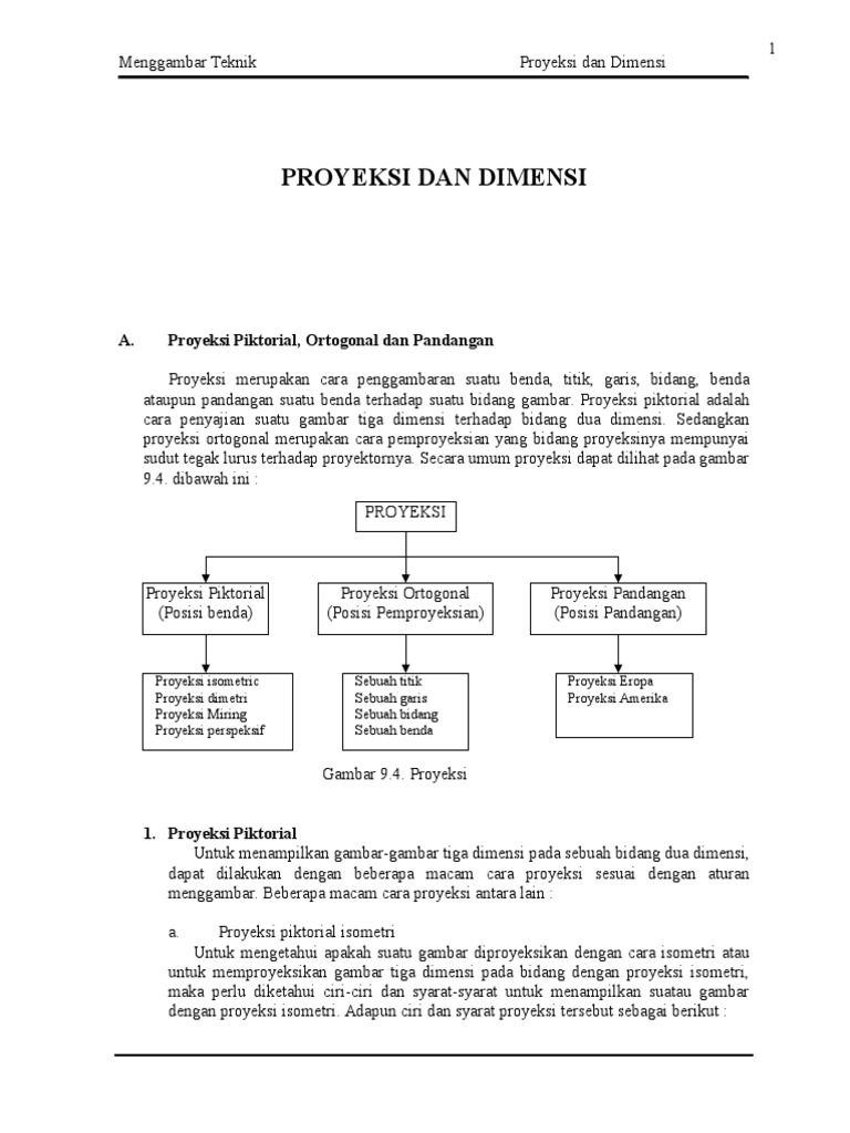 Proyeksi dan Dimensi dalam Menggambar Teknik | PDF | Metode & Bahan ...