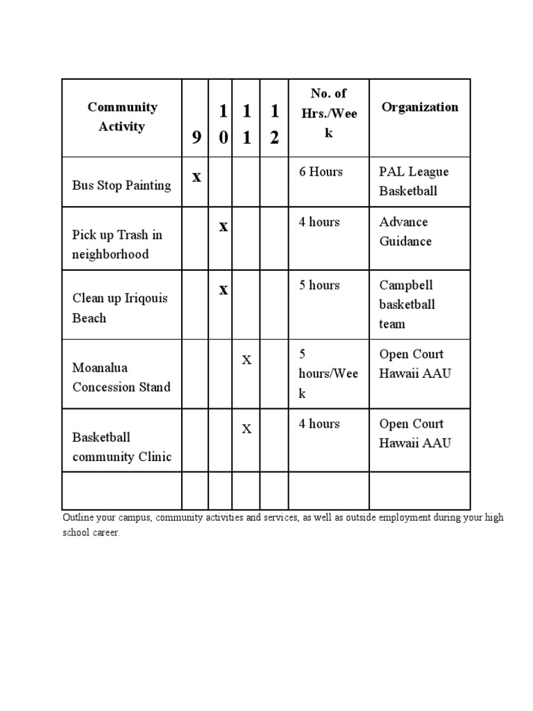 Untitleddocument | PDF