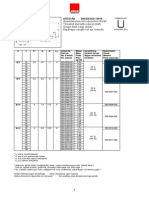 Stud Welding Information - Koeco - Reduced Shaft