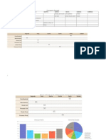 Planilha Do Método de Aprovação