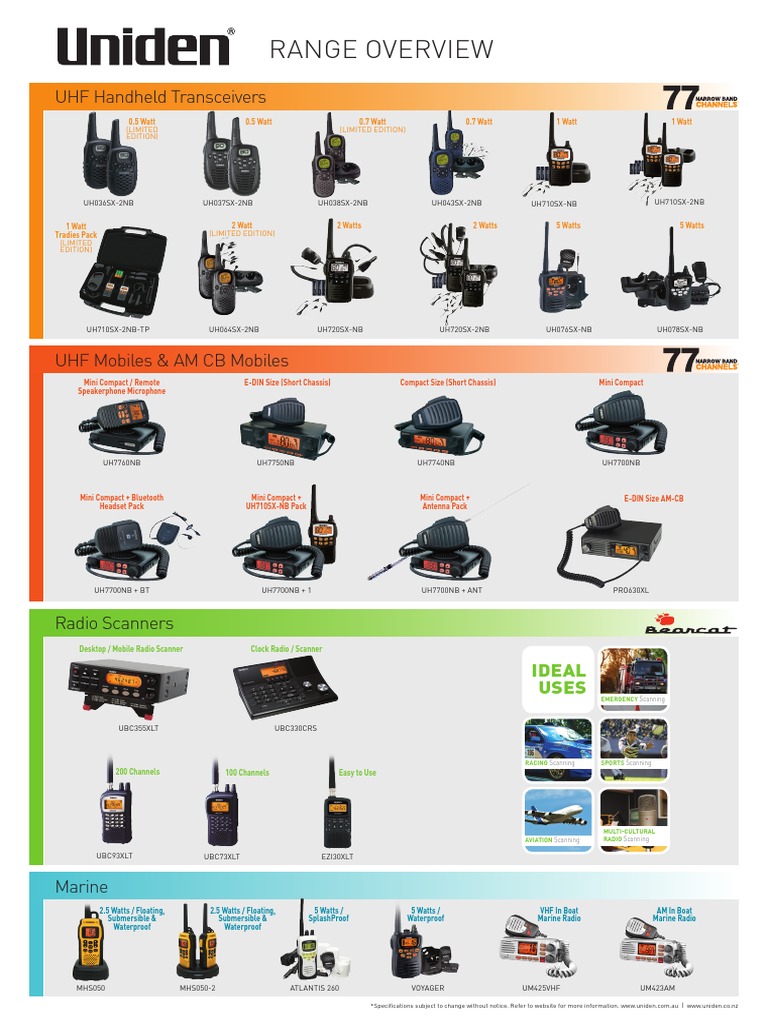 UHF Range Overview Radio Audio Electronics