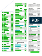 Pemsum Actualizado III 2014