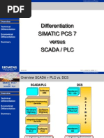 SIMATIC PCS 7 Positioning e