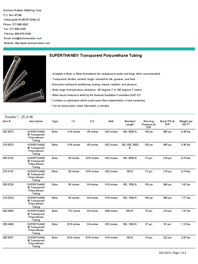 SUPERTHANE Transparent Polyurethane Tubing | PDF | Building Engineering ...