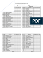 Tabel Ekuivalensi I Kurikulum 2014