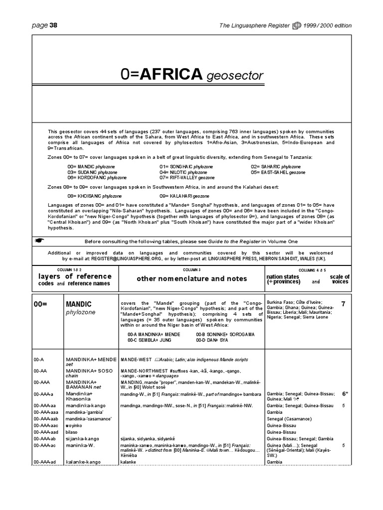Lgs Vol2 Africa Geo
