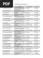 Download Company APMI list by Chandra Fadhillah SN240002581 doc pdf