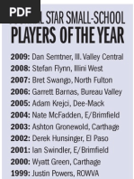 Download Journal Star Small School Players of the Year by Journal Star SN24000357 doc pdf
