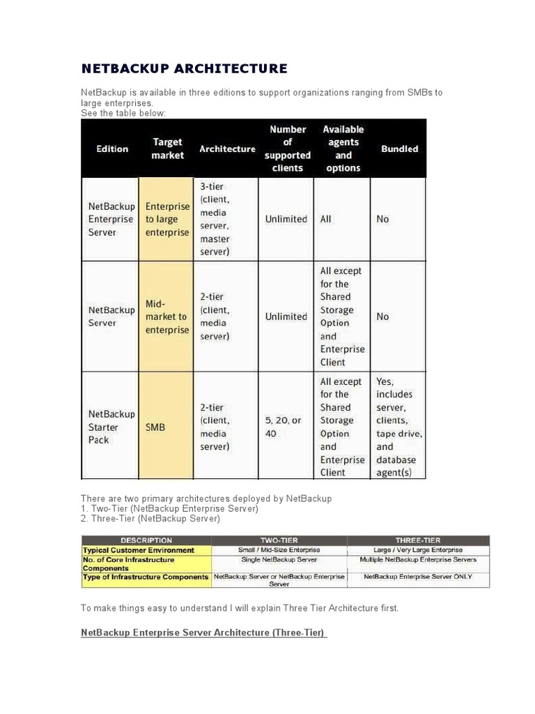 NBU Architecture | PDF | Server (Computing) | Backup