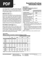 Foundation Requirements in BC Code | PDF | Basement | Masonry