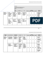 Perancangan Strategik Kokurikulum 2011 2013 SKBTK Latest