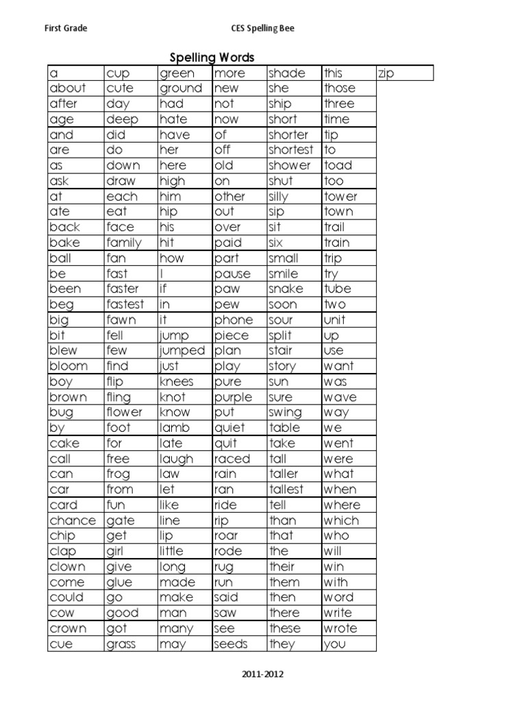 Spelling Bee Study Lists PDF Nature
