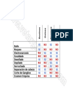 Tabla Compara Faena