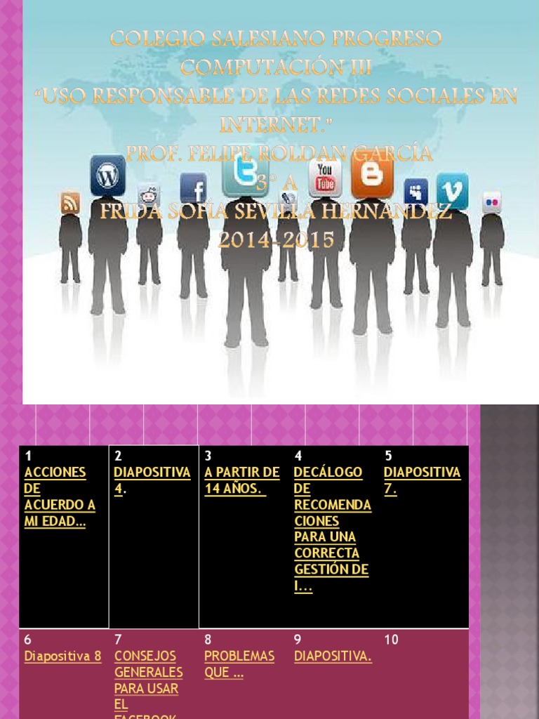 Reglas para El Uso Responsable | PDF
