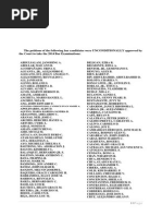 Bar Exam 2014 List of Unconditionally/Conditionally Approved Candidates