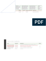 Planilha de Treinamento de Funcionários