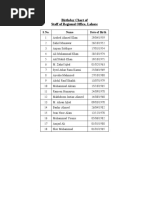 Birthday Chart of LO Employees