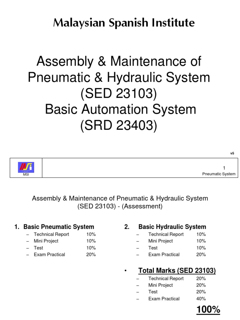 Basic Hydraulic System Overview | PDF | Switch | Reynolds Number