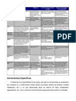 Software para Minería de Datos