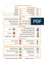 Featuremanager Design Tree: External References Status Indicators