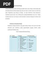 Dimensi Manusia Dan Ruang Interior Pdf