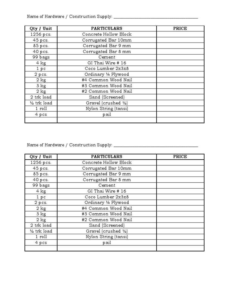 Construction Materials Price List | PDF
