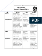 Homework-Classwork Rubric