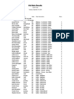 2014 York Fair - Old Main Results