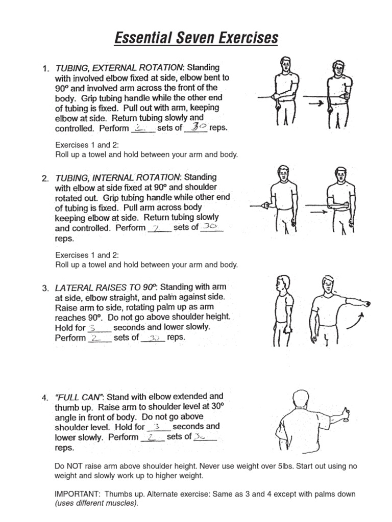 Rotator Cuff Strengthening Guide | PDF