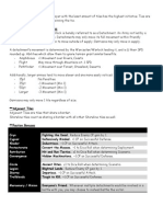 Campaign Rules - WarmaRISKordes