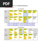 Mechanical Engineering Study Plan 2025-2026 | PDF | Classical Mechanics ...