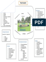 07 - Visual Documents PDF