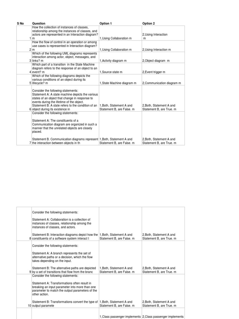UML Question Paper | PDF | Class (Computer Programming) | Component ...